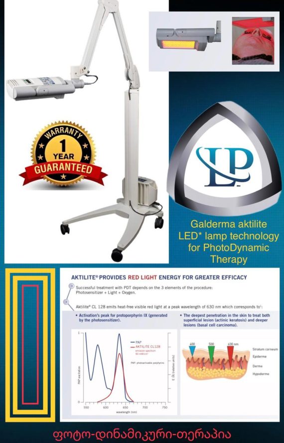 სამედიცინო განათებები Gaderma akilite LED lamp technology for Photodynamic therapy